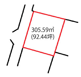 [売地]榛東村長岡 305.59㎡(92.44坪)